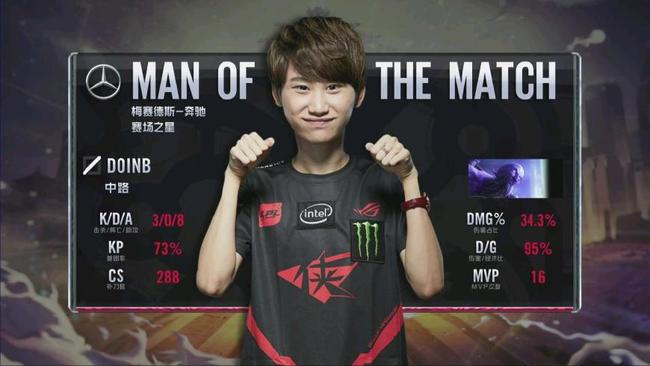 这不仅体现 这不仅体现