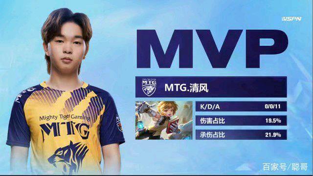 迷聚焦的目 迷聚焦的目