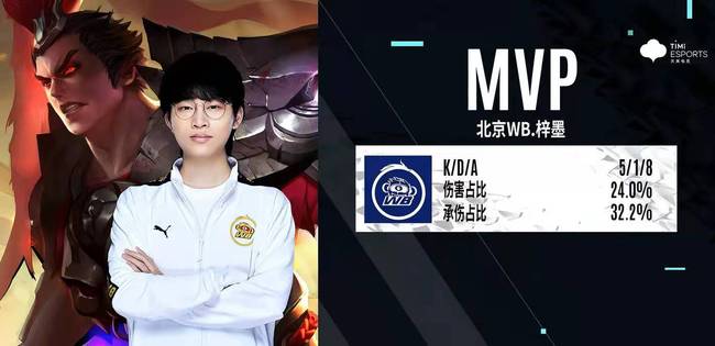 少一名球员 少一名球员