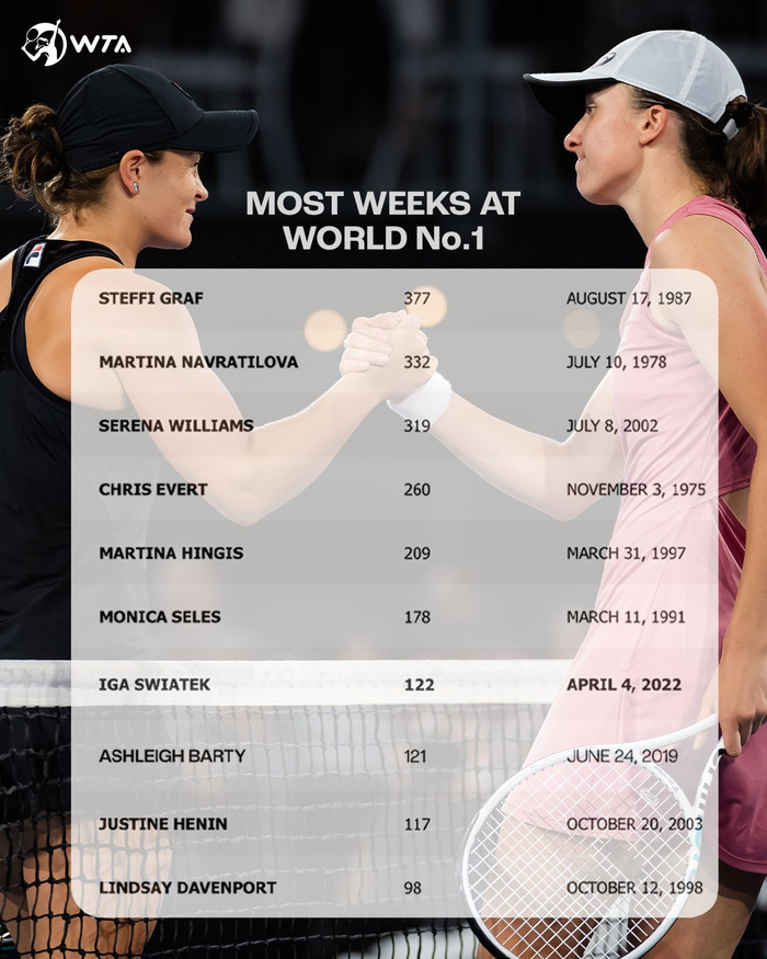 揭開這場比 揭開這場比