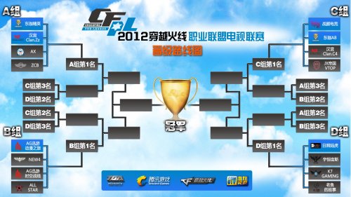 的照片引发 的照片引发