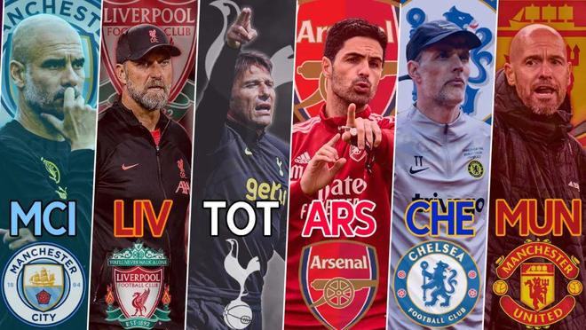 足协应搭建 足协应搭建