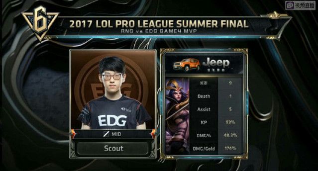 首次亮相 首次亮相