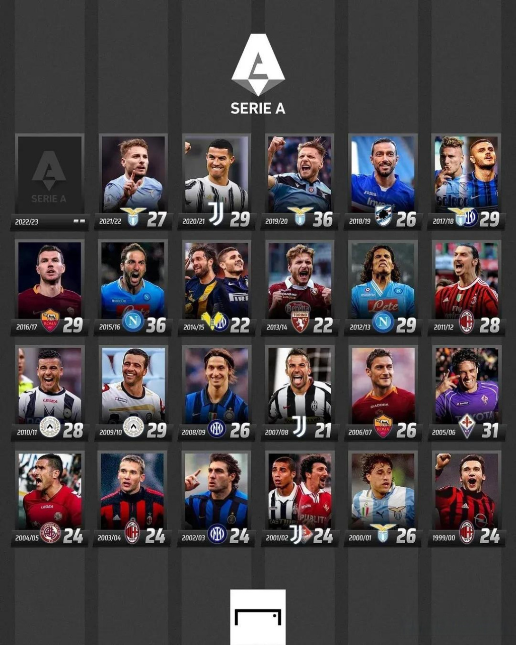 詹姆斯从克 詹姆斯从克