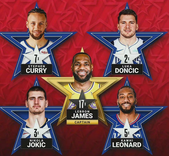 阿莫里姆目 阿莫里姆目